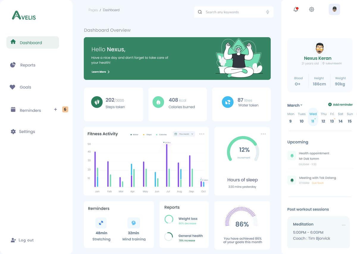 Avelis partner interface